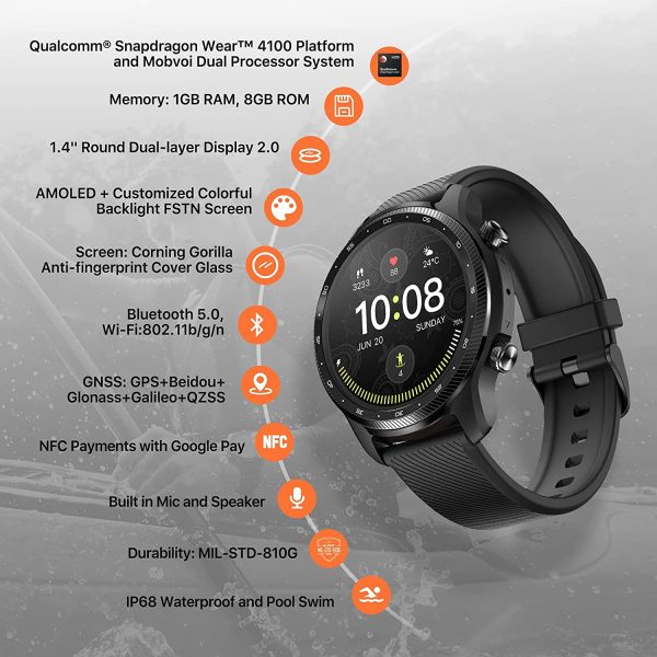 Ticwatch Pro 3 Ultra GPS Smartwatch Qualcomm SDW4100 and Mobvoi Dual Processor System Wear OS Smart Watch for Men Blood Oxygen Fatigue Assessment 3-45 Days Battery NFC Mic Speaker - immagine 3