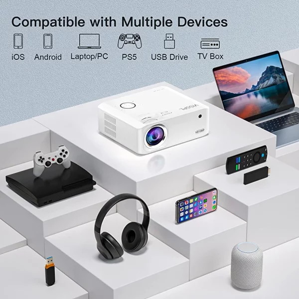 Projector with WiFi and Bluetooth, 6D/4P Keystone 480 ANSI VISSPL 5G Native 1080P Projector 4K Supported, 50% Zoom Outdoor Movie Projector for iOS & Android Phone, Laptop, HDMI, USB, TV Box - immagine 2