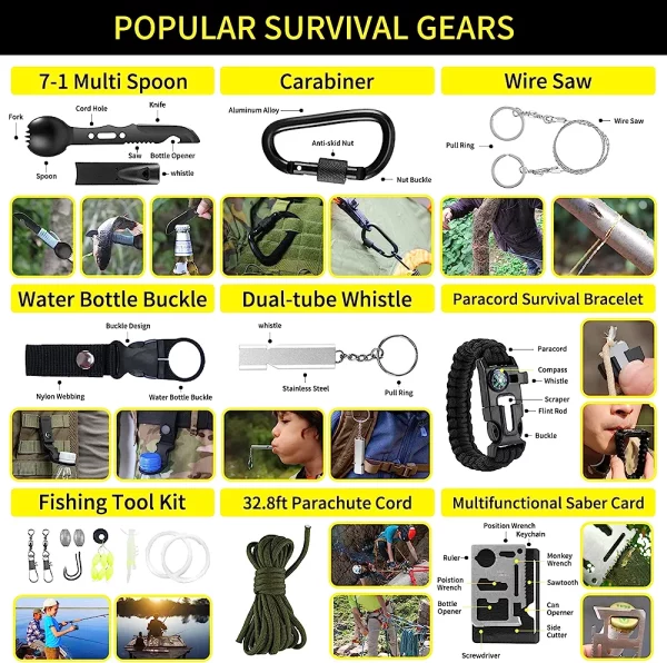 Survival Kit and First Aid kit, 160 Pcs Emergency Supplies Camping Accessories with Upgraded Molle Bag, Including Hatchet Shovel Pliers Lantern, Gifts for Men Outdoor Adventure Camping Hiking Hunting - immagine 5