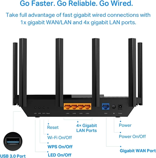 TP-Link AX5400 Tri-Band WiFi 6 Router (Archer AX75)- Gigabit Wireless Internet Router, ax Router for Streaming and Gaming, VPN Router, OneMesh, WPA3 - immagine 6