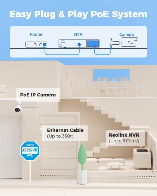 REOLINK 8CH 5MP Home Security Camera System, 4pcs Wired 5MP Outdoor PoE IP Cameras with Person Vehicle Detection, 4K 8CH NVR with 2TB HDD for 24-7 Recording, RLK8-410B4-5MP - immagine 6