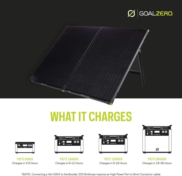 Goal Zero Boulder 200 Briefcase, 200-Watt Monocrystalline Solar Panel with Kickstand, Portable Solar Panel for Camping and Tailgating, Emergency Solar Power - immagine 7