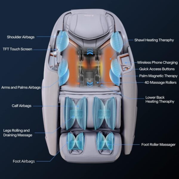 4.5 out of 5 stars 24Reviews iRest Zero Gravity Voice Control Massage Chair - immagine 4