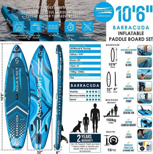 Aqua Spirit Barracuda iSUP 10'6 Paddle Board with Kayak Package - Blue - immagine 2